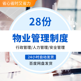 大型物业公司内部行政人力员工安全财务设施卫生消防管理制度资料