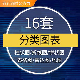分类图表可编辑柱状图折线图饼状图表格图雷达图地图PPT模板素材