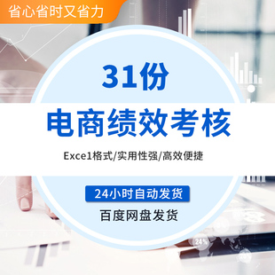 电商运营KPI绩效考核表格 淘宝天猫店长售前客服美工设计考核模板