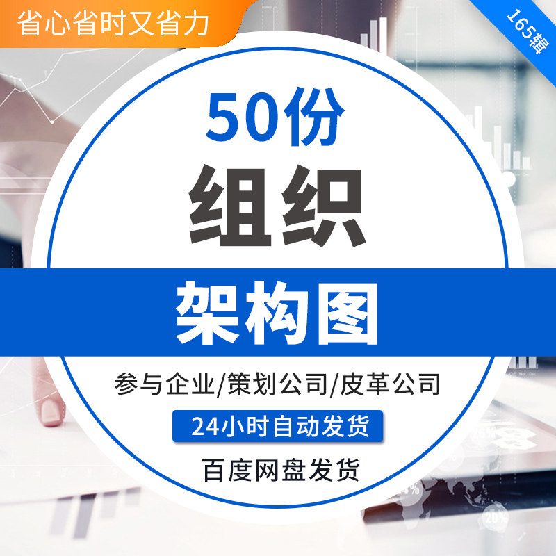 公司企业部门组织架构图word模板人事行政hr工作常用结构图可编辑