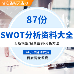 服装地产餐饮知名企业公司SWOT分析法经典案例模型PPT模板资料个
