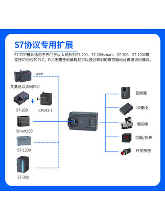 电压电流模拟量采集模块0-10V/4-20mA转以太网485通信远程io模块