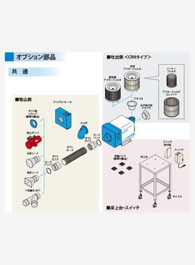 3AF-30A日本showadenki昭和电机过滤器销售