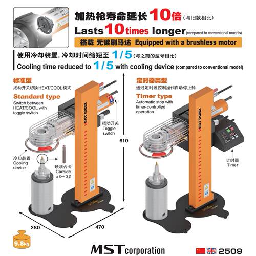日本MST恩司迪加热圈器