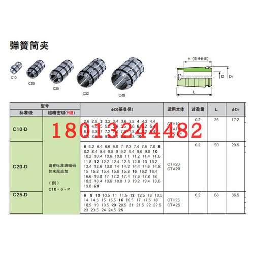 C25-18现货4的要订日本MS