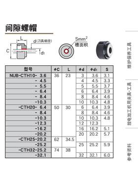 TSS-HF12柄部用扳手日本M