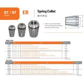 TOOL高性能高精度ER11 ER16 ER20 ER32筒夹现货供应 欢迎选购