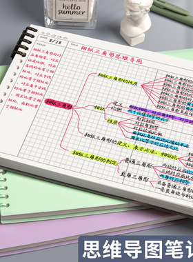 思维导图笔记本B5可拆卸活页本横版方格本学生备考学习考研大学生专用高效学习法模板制作网格本康奈尔网格本