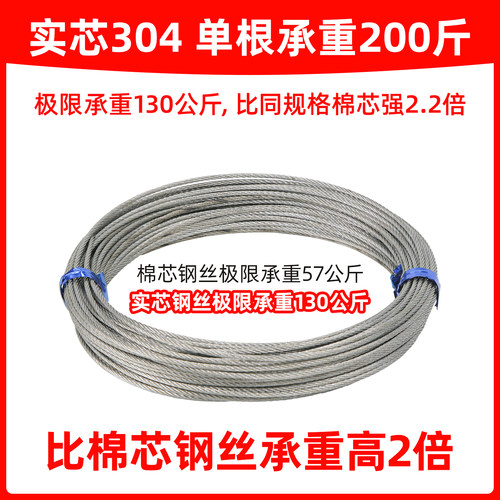 晾衣架钢丝绳SUS304不锈钢丝绳油绳加粗1.5mm晾衣杆油丝衣架配件