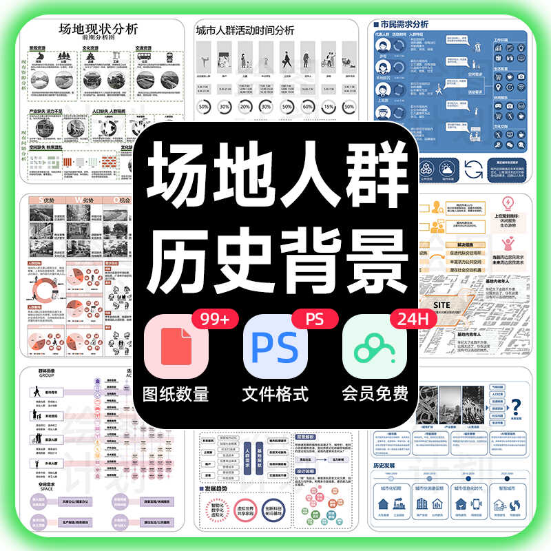 人群需求分析图psd素材建筑景观设计前期场地调研swot分析ps素材