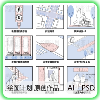 适老化设计改造psd分析图素材 老年养老院康养社区更新 室内家具
