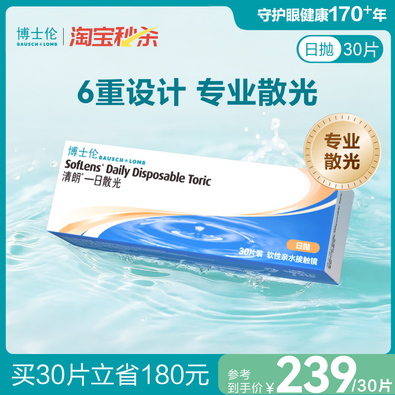 页面度数均为隐形度数（非验光单上的度数）