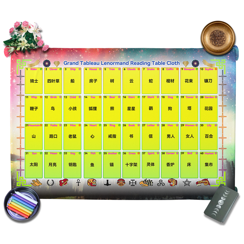 绒布塔罗专用桌布塔牌布塔罗推牌布神谕卡雷诺曼36张40Lenormand