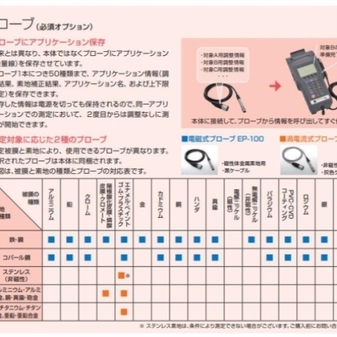 议价现货tetra-k焊接定时器TETRA-222H议价为准