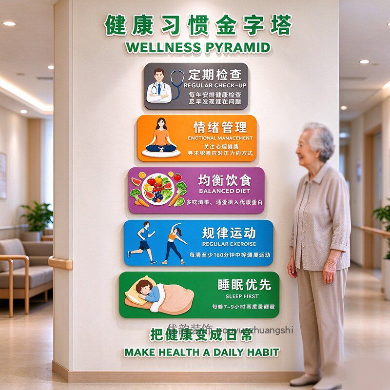医院体检中心中医养生文化墙贴