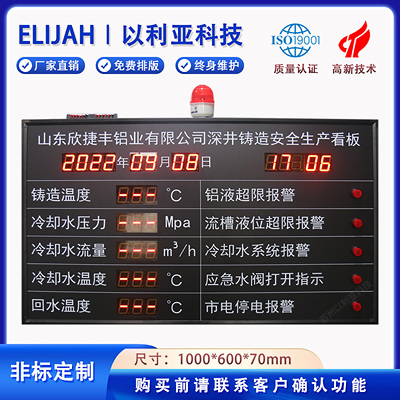 以利亚室内温度压力电子看板