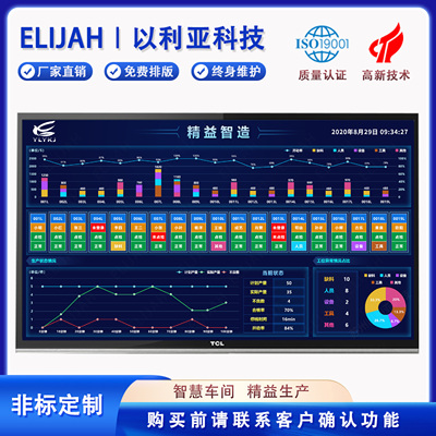 安灯呼叫系统以利亚定制工厂生产