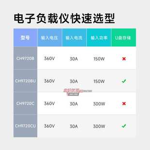 贝奇 CH9720B彩屏程控电子负载仪CH9720CU电池容量放电老化仪