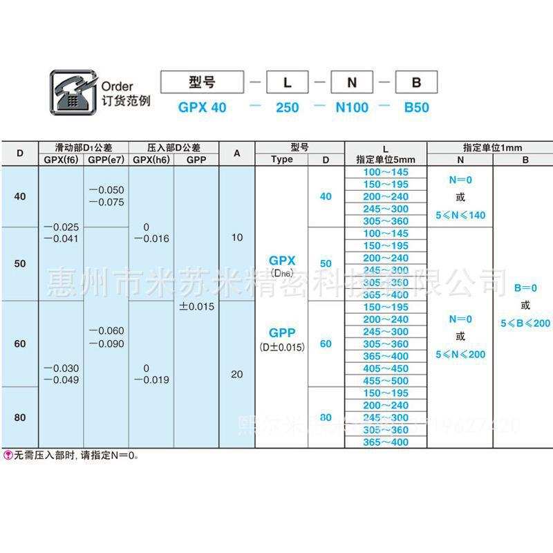 GPX/GPP50-365/370/380/390/395/400 替米苏米大中型模具用导柱