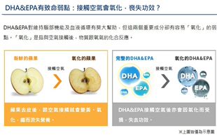 日本进口三得利Suntory DHA+EPA芝麻明EX120粒调节身体健康助眠丸
