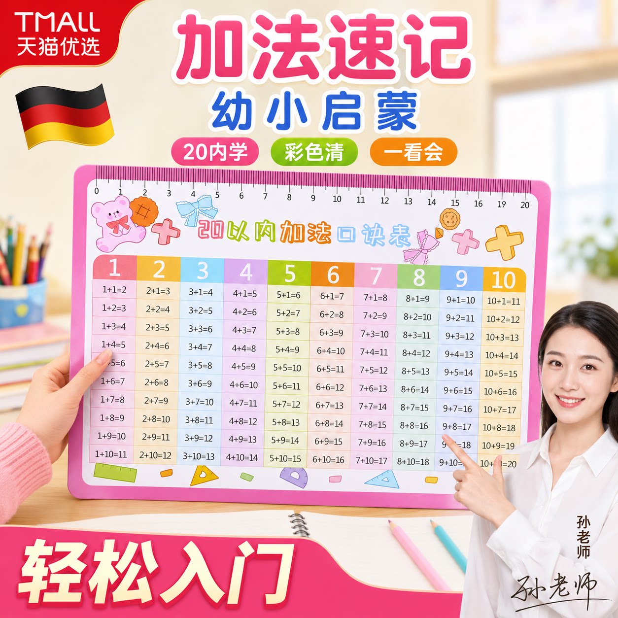 20以内加法减法口诀表九
