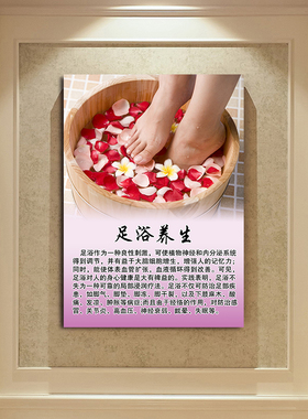 足疗店海报中医养生穴位图装饰画