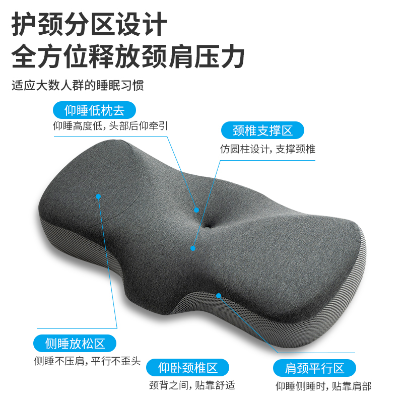 新品日本枕头颈椎病专用牵引修复富贵包记忆棉枕芯防打呼噜睡眠品