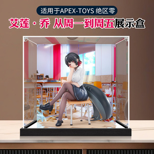 亚克力展示盒适用绝区零 艾莲·乔 鲨鱼妹手办高透明收纳防尘罩