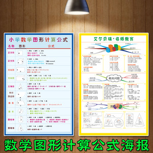 小学数学公式大全面积容积公式卡片单位换算挂