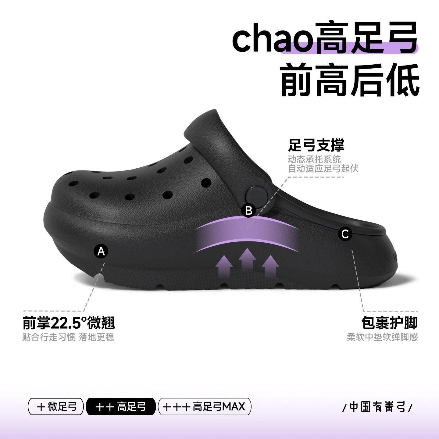 青弓负跟洞洞鞋女足弓支撑前高后低夏季外穿居家厚底防滑凉拖鞋男