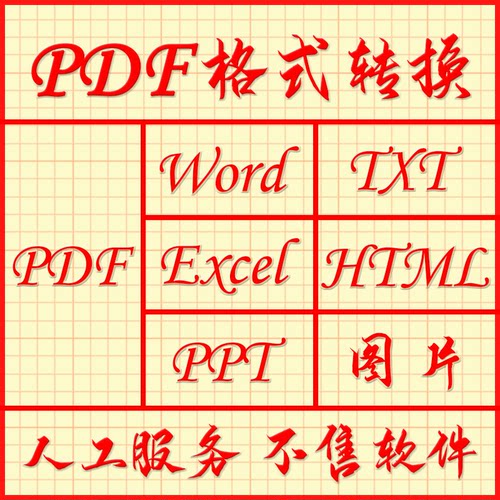 PDF格式转换Word Excel PPT TXT HTML图片PDF合并分割及页面提取