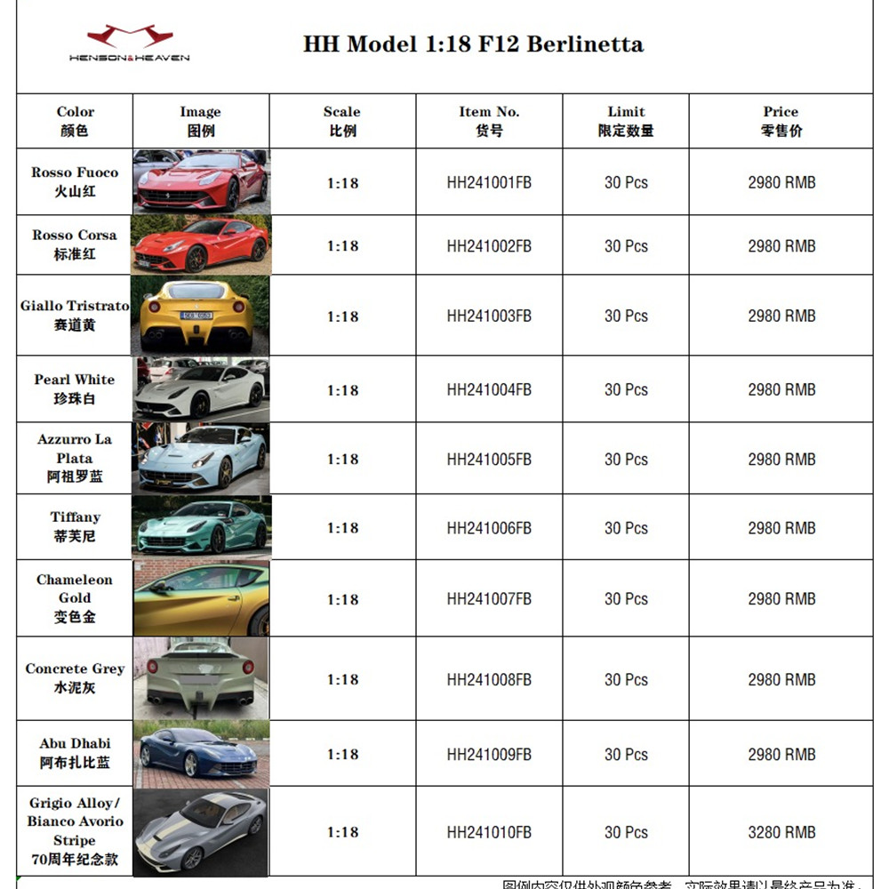 HH Model 1:18法拉利超跑系列 F12 Berlinetta树脂汽车模型摆