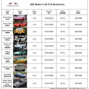 Model 法拉利 Berlinetta F12 超跑系列 树脂汽车模型摆