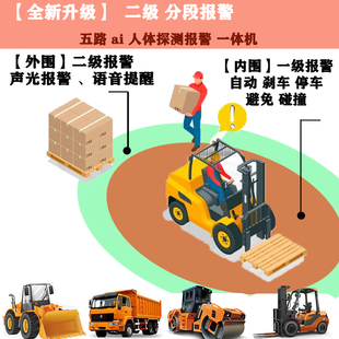 叉车倒车雷达人体识别ai防撞系统自动急停刹车装载机四路五路影像