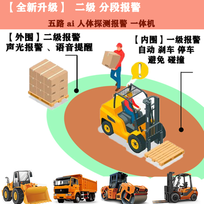 叉车ai雷达影像防撞系统可急停