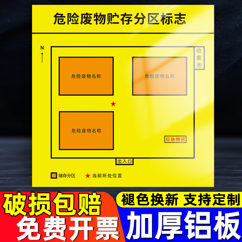 危废危险废物贮存分区标志标识牌