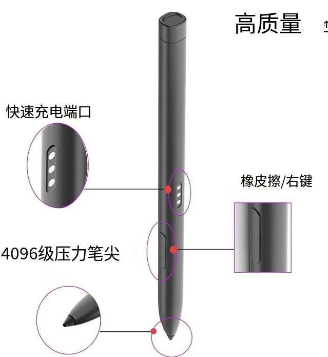 惠普Pro x360 Fortis G9 G10  Pro x360 435 G9触控笔M83354-001