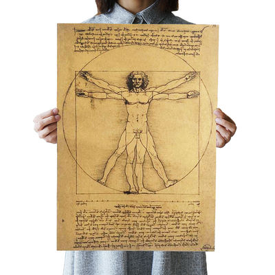 Leonardo Da Vinci Manuscript Vitruvian Man Posters
