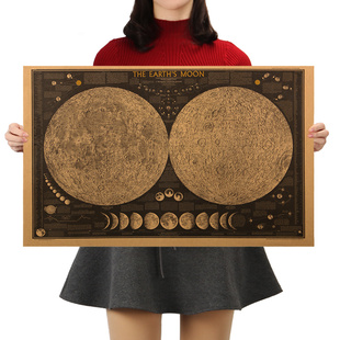 Large Vintage Retro Paper Earth Moon World Map Poster Wall