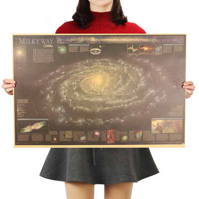 Milky Way Nebula Map Nostalgic Vintage Kraft Paper Poster