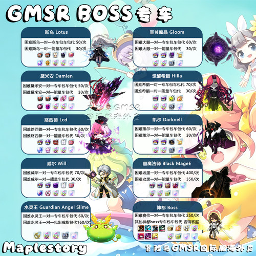 Maplestory冒险岛国际服GMSRBOSS
