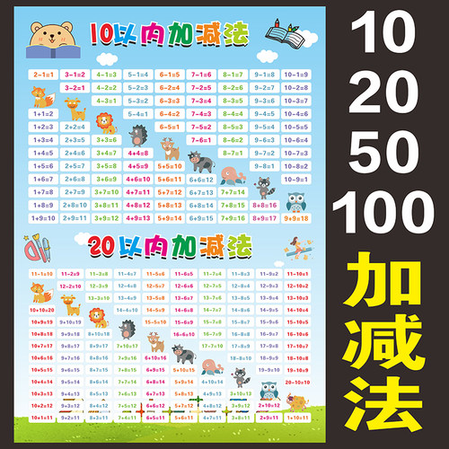 幼小衔接幼儿园大班口算天天练加减乘除法口决表10二十50一百以内 - 封面