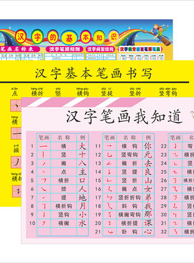 偏旁部首表图片下载 麦穗日记