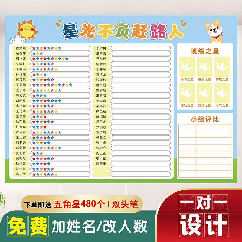 班级评比栏墙贴教室积分榜文化墙图片