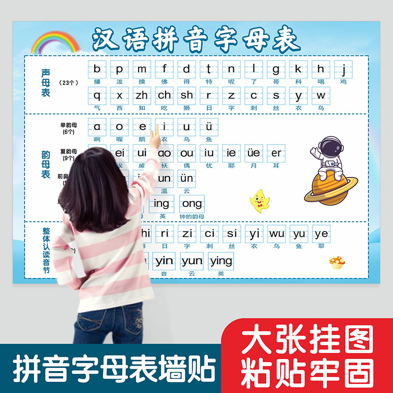 汉语拼音字母表墙贴挂图声母韵母