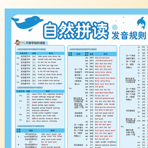 彩仪4-8岁否防水防污认字挂图