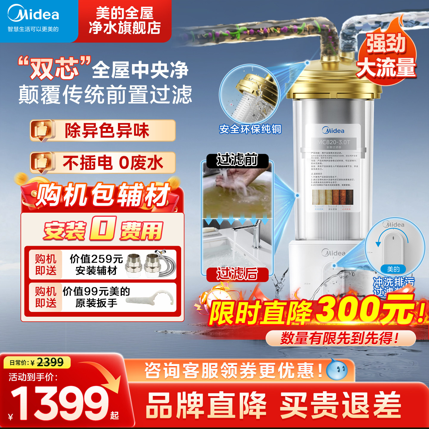 美的全屋中央净水器大白瓶反冲洗图片