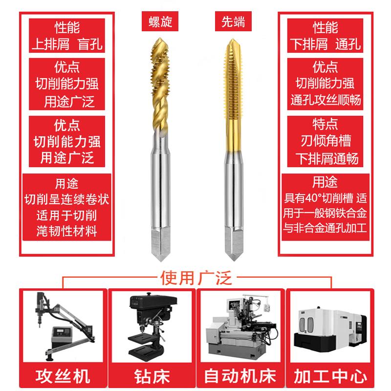ADANO螺旋丝锥m1m4雅玛哇镀钛细牙不锈钢专用先端丝攻