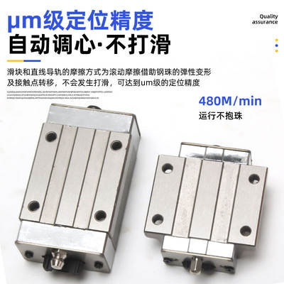 全金属耐高温滑块HGH HGW HGL15 20 25 35CA CC HA HC导轨方 法兰