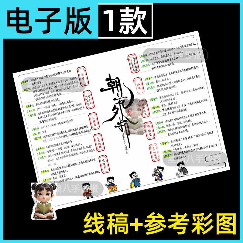 朝花夕拾思维导图手抄报模板电子版初中生七年级语文阅读鲁迅先生
